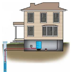 Сколько стоит подвести воду из скважины в дом